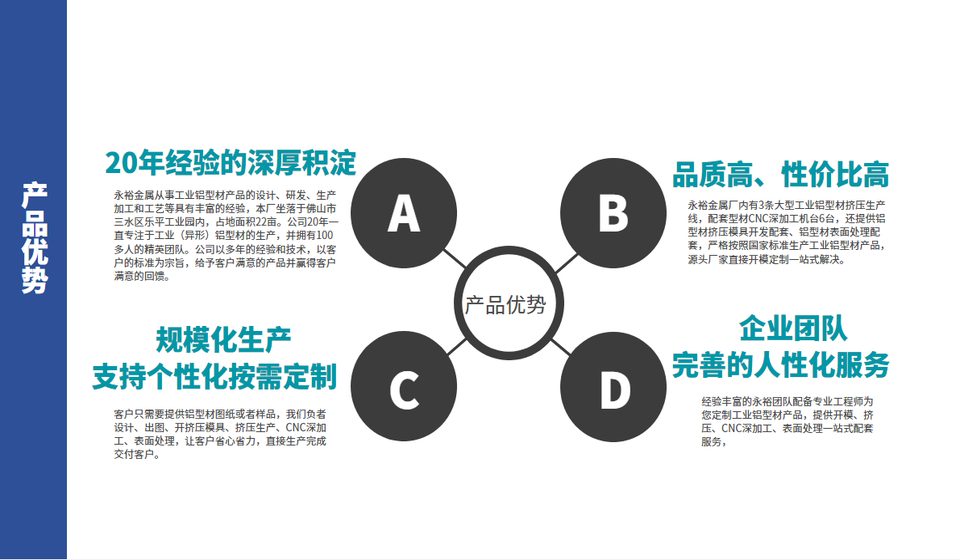 鋁型材散熱器CNC定制加工廠家優(yōu)勢(shì)